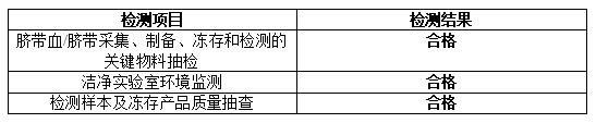 QQ截图20180428160212