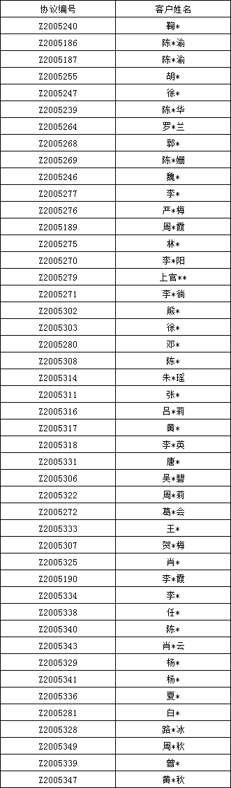 6-511