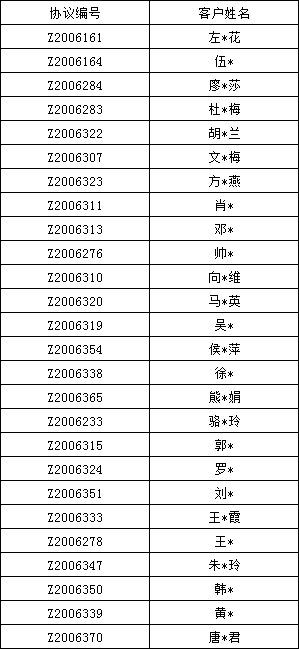 6-25