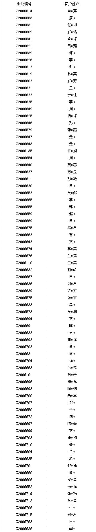 160d270359574179b0905b18cea541f5 160d270359574179b0905b18cea541f5